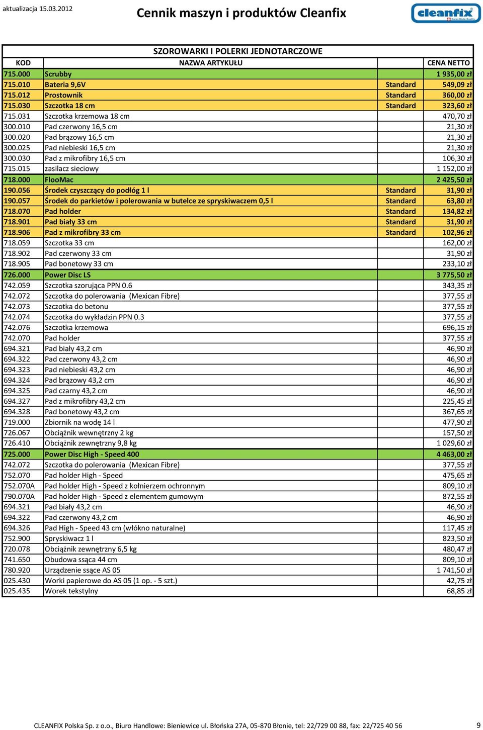 015 zasilacz sieciowy 1152,00 zł 718.000 FlooMac 2425,50 zł 190.056 Środek czyszczący do podłóg 1 l 31,90 zł 190.057 Środek do parkietów i polerowania w butelce ze spryskiwaczem 0,5 l 63,80 zł 718.