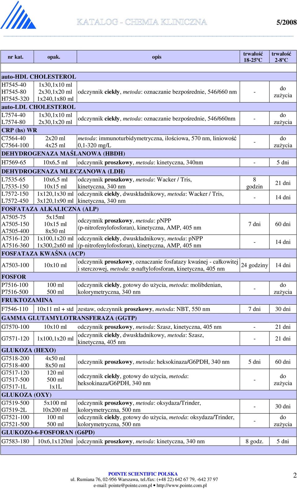 mg/l DEHYDROGENAZA MAŚLANOWA (HBDH) H756965 10x6,5 ml odczynnik proszkowy, metoda: kinetyczna, 340nm 5 dni DEHYDROGENAZA MLECZANOWA (LDH) L753565 L7535150 10x6,5 ml odczynnik proszkowy, metoda:
