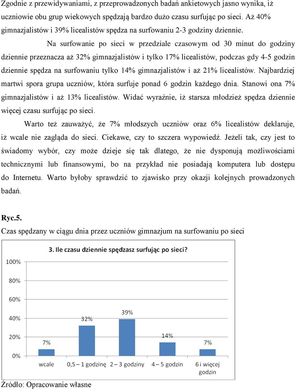 Na surfowanie po sieci w przedziale czasowym od 30 minut do godziny dziennie przeznacza aż 32% gimnazjalistów i tylko 17% licealistów, podczas gdy 4-5 godzin dziennie spędza na surfowaniu tylko 14%