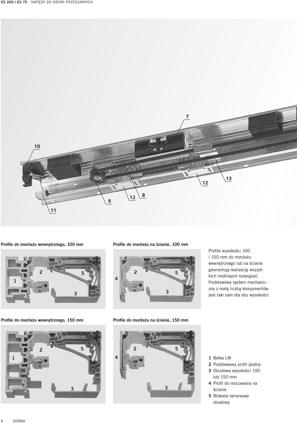 Podstawowy system mechaniczny z małą liczbą komponentów jest taki sam dla obu wysokości.