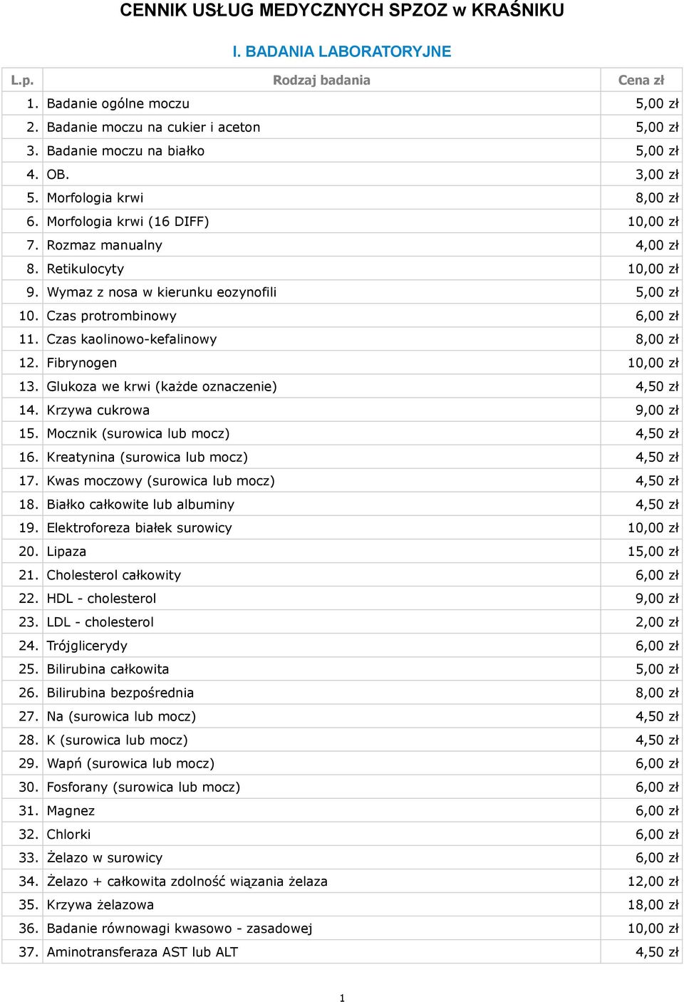 Czas kaolinowo-kefalinowy 8,00 zł 12. Fibrynogen 10,00 zł 13. Glukoza we krwi (każde oznaczenie) 4,50 zł 14. Krzywa cukrowa 9,00 zł 15. Mocznik (surowica lub mocz) 4,50 zł 16.