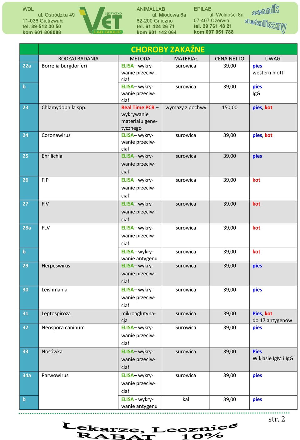 26 FIP ELISA wykrywanie 27 FIV ELISA wykrywanie 28a FLV ELISA wykrywanie ELISA - wykrywanie 29 Herpeswirus ELISA wykrywanie 30 Leishmania ELISA wykrywanie 31 Leptospiroza