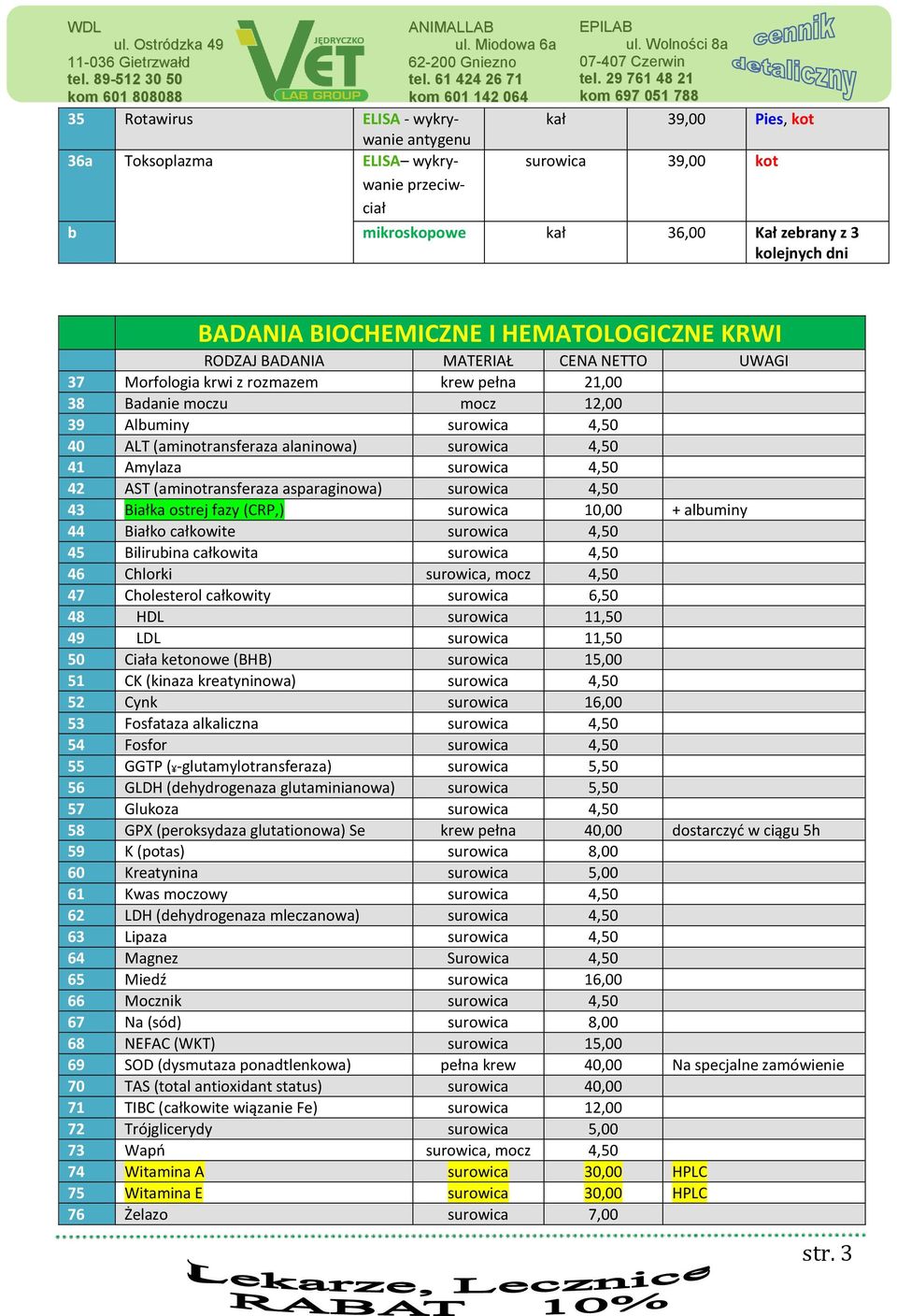 (CRP,) + aluminy 44 Białko całkowite 4,50 45 Biliruina całkowita 4,50 46 Chlorki, mocz 4,50 47 Cholesterol całkowity 6,50 48 HDL 11,50 49 LDL 11,50 50 Ciała ketonowe (BHB) 15,00 51 CK (kinaza