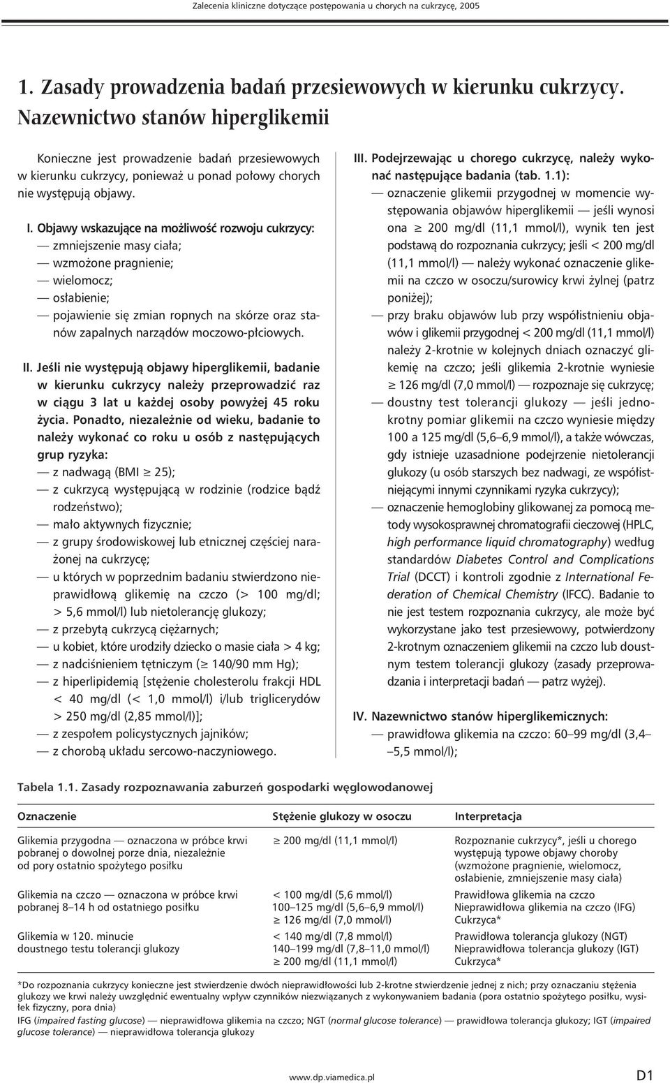 Objawy wskazujące na możliwość rozwoju cukrzycy: zmniejszenie masy ciała; wzmożone pragnienie; wielomocz; osłabienie; pojawienie się zmian ropnych na skórze oraz stanów zapalnych narządów