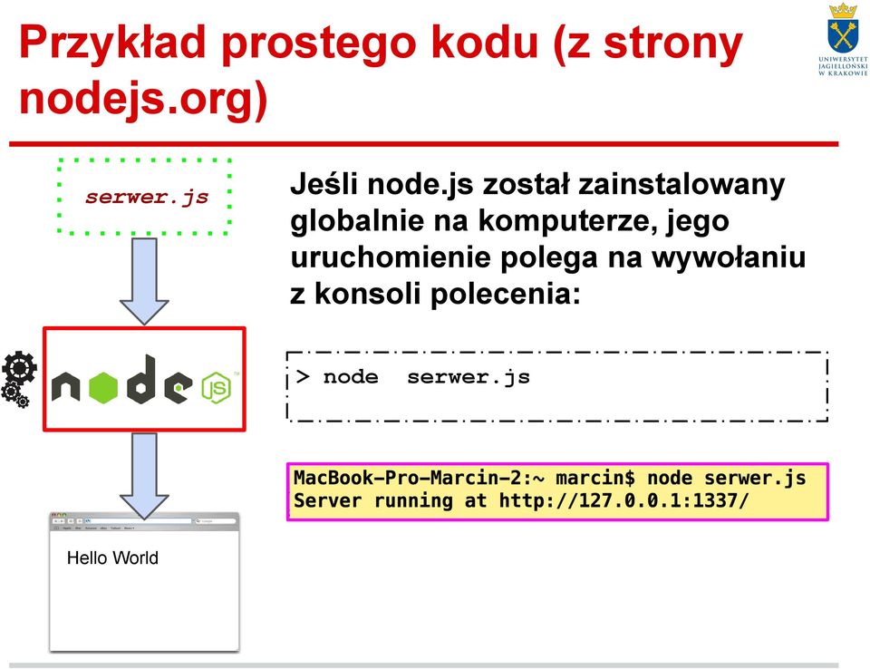 js został zainstalowany globalnie na komputerze,