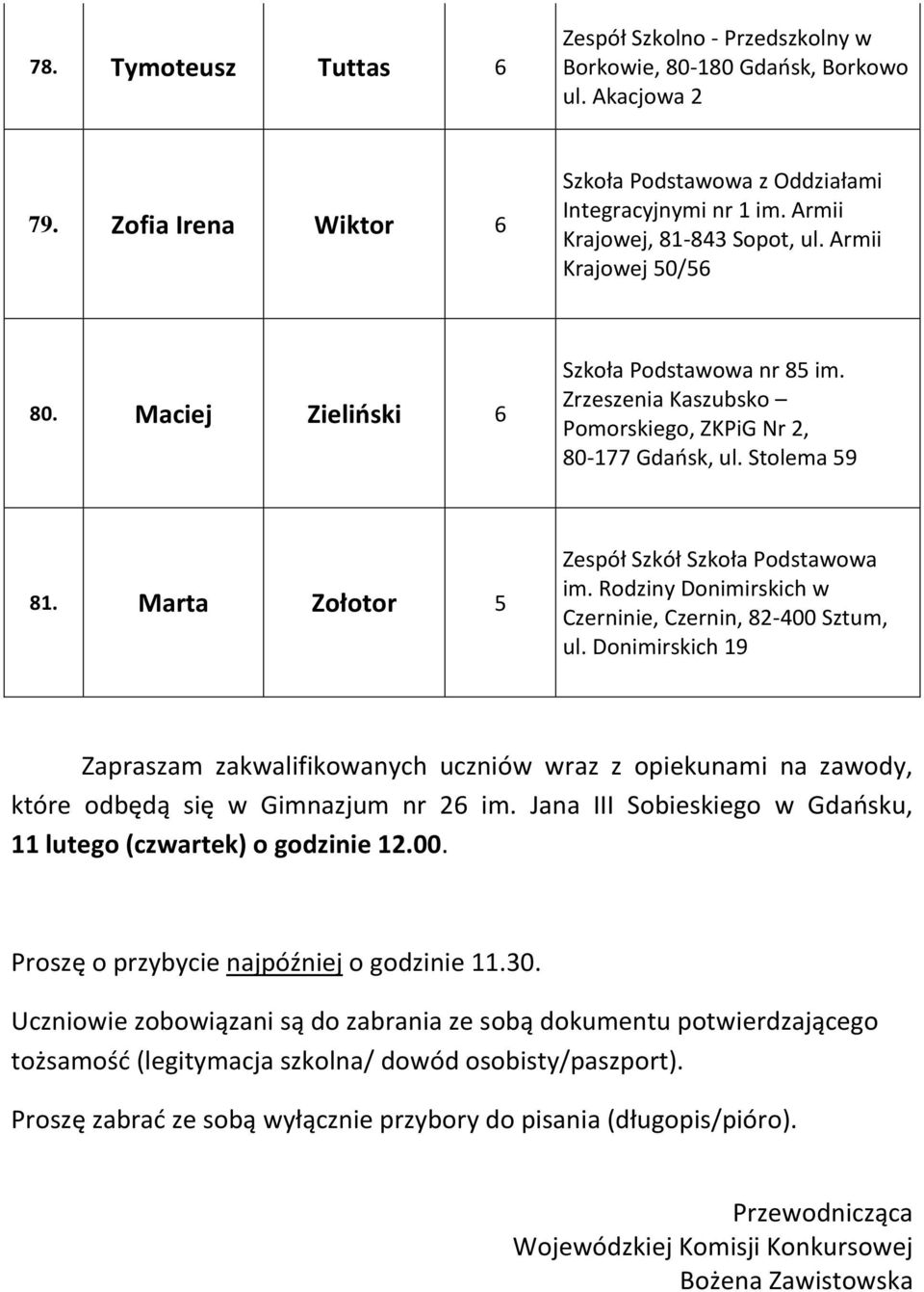 Marta Zołotor 5 Zespół Szkół Szkoła Podstawowa im. Rodziny Donimirskich w Czerninie, Czernin, 82-400 Sztum, ul.