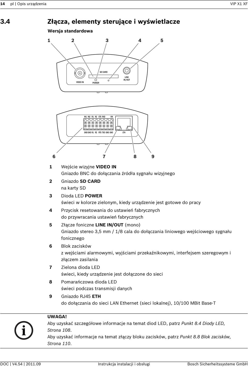 kolorze zielonym, kiedy urządzenie jest gotowe do pracy 4 Przycisk resetowania do ustawień fabrycznych do przywracania ustawień fabrycznych 5 Złącze foniczne LINE IN/OUT (mono) Gniazdo stereo 3,5 mm