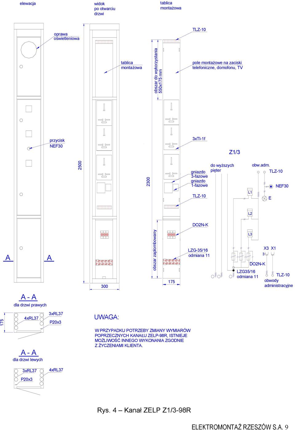 E NEF30 L2 DO2N-K A A 300 obszar zaplombowany 175 LZG-35/16 L3 DO2N-K X3 X1 3 obwody administracyjne A - A dla drzwi prawych 175 4xRL37 3xRL37 P20x3 UWAGA: A - A dla