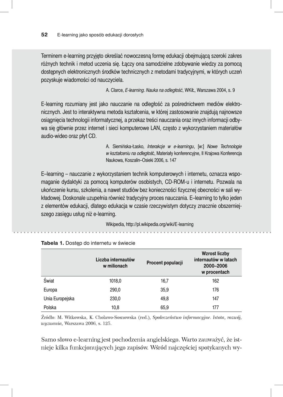 Nauka na odległość, WKiŁ, Warszawa 2004, s. 9 E-learning rozumiany jest jako nauczanie na odległość za pośrednictwem mediów elektronicznych.
