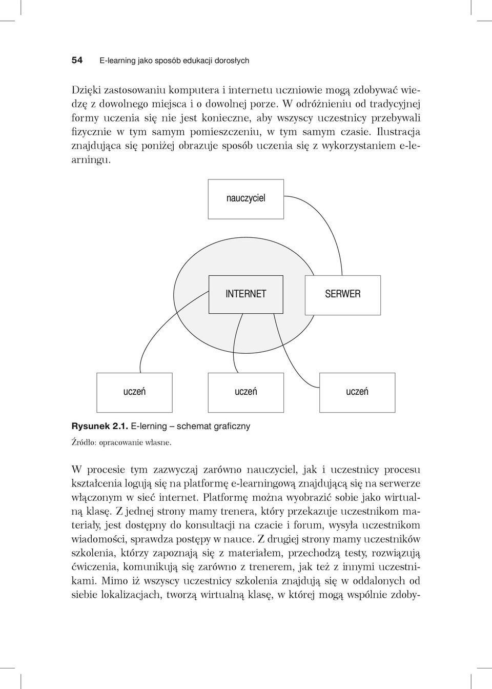 Ilustracja znajdująca się poniżej obrazuje sposób uczenia się z wykorzystaniem e-learningu. nauczyciel INTERNET SERWER uczeń uczeń uczeń Rysunek 2.1.
