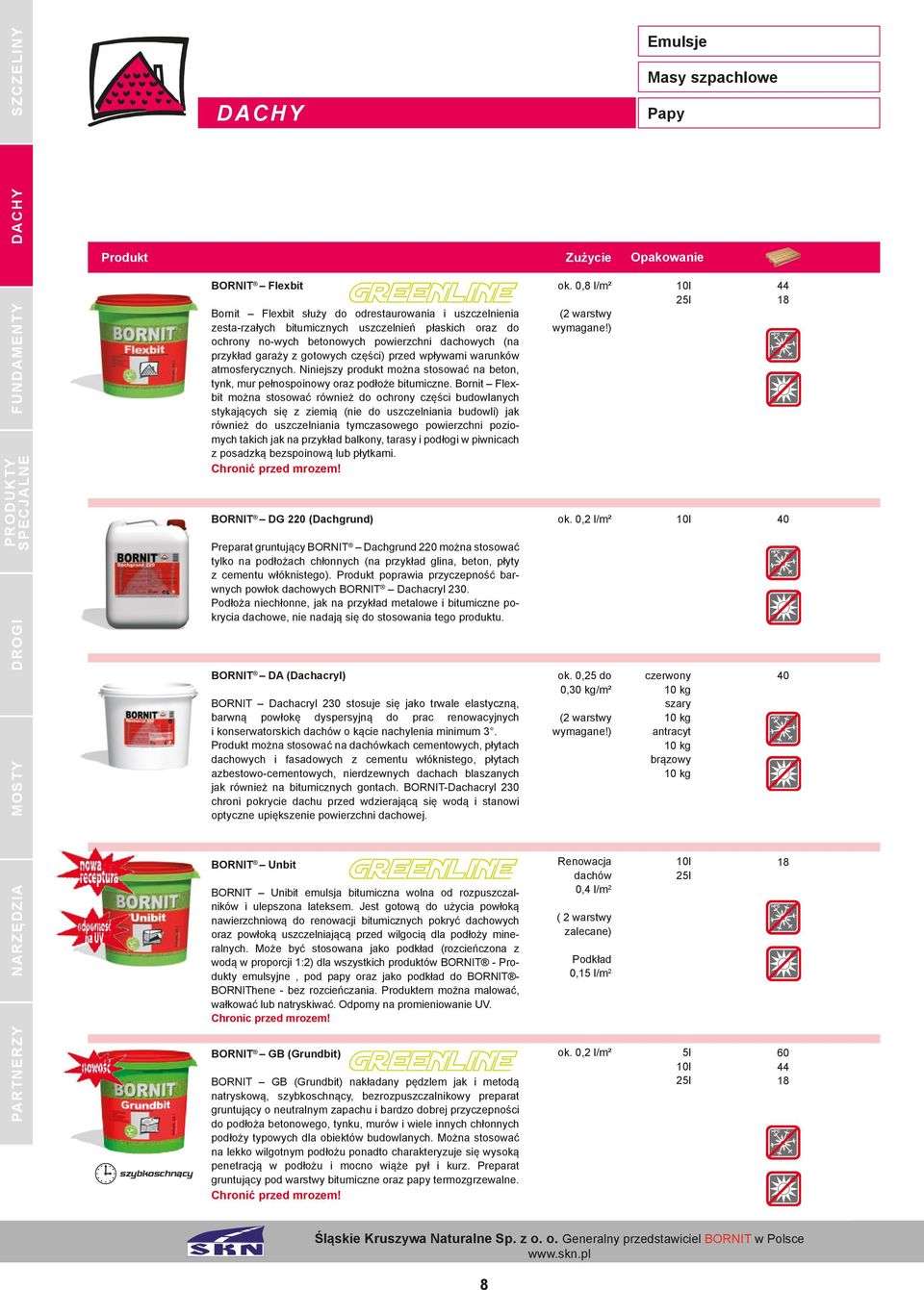 Niniejszy produkt można stosować na beton, tynk, mur pełnospoinowy oraz podłoże bitumiczne.