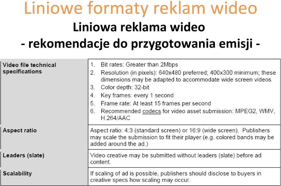 wideo - rekomendacje
