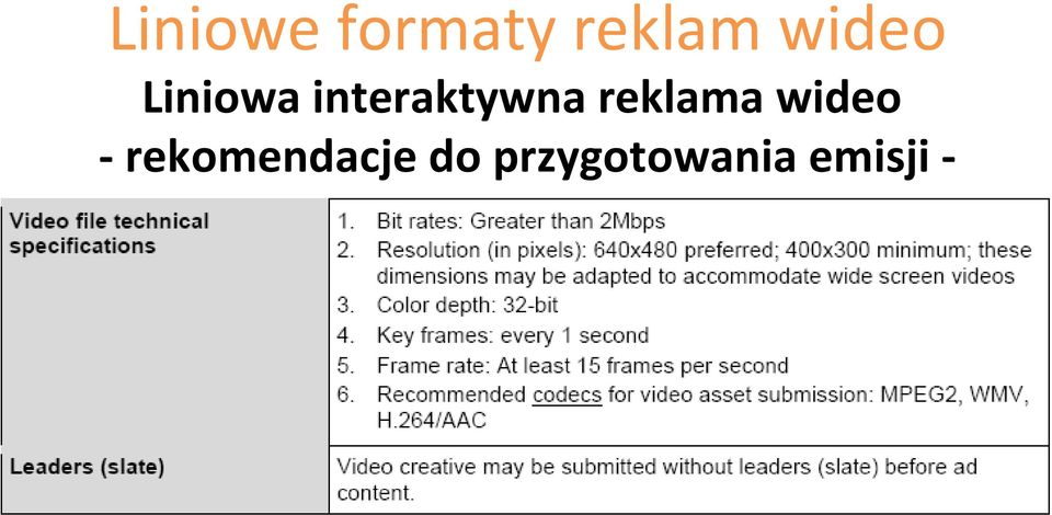 interaktywna reklama