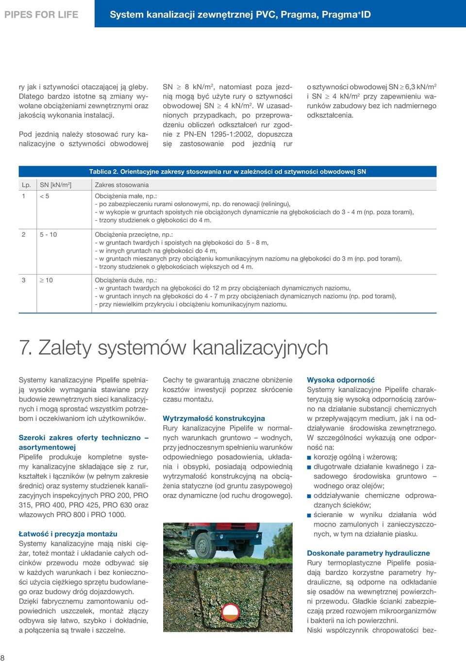 Pod jezdnią należy sosować rury kanalizacyjne o szywności obwodowej SN 8 kn/m 2, naomias poza jezdnią mogą być użye rury o szywności obwodowej SN 4 kn/m 2.