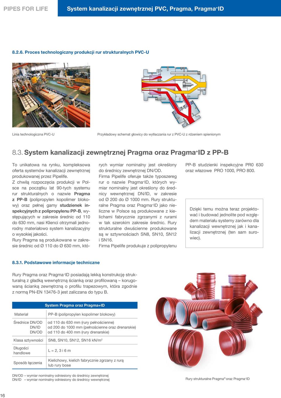 Sysem kanalizacji zewnęrznej Pragma oraz Pragma + ID z PP-B To unikaowa na rynku, kompleksowa ofera sysemów kanalizacji zewnęrznej produkowanej przez Pipelife.