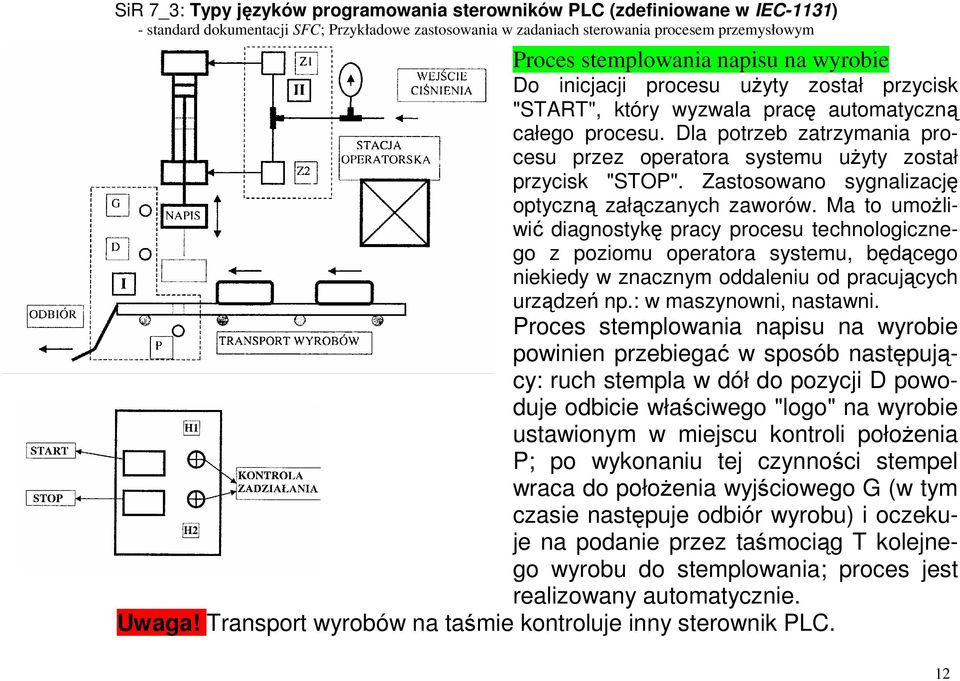 Ma to umożliwić diagnostykę pracy procesu technologicznego z poziomu operatora systemu, będącego niekiedy w znacznym oddaleniu od pracujących urządzeń np.: w maszynowni, nastawni.