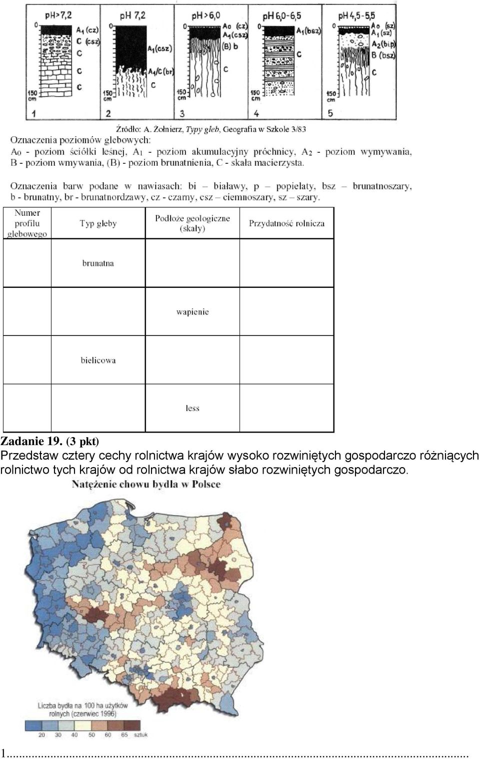 krajów wysoko rozwiniętych gospodarczo