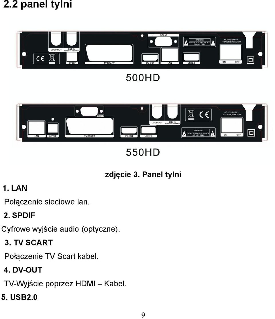 SPDIF Cyfrowe wyjście audio (optyczne). 3.