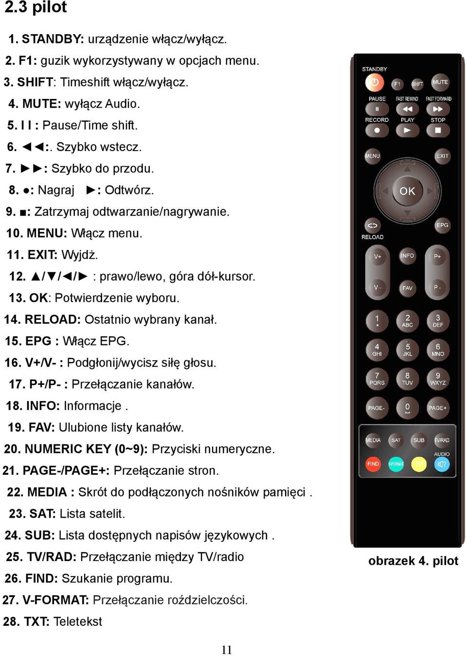 RELOAD: Ostatnio wybrany kanał. 15. EPG : Włącz EPG. 16. V+/V- : Podgłonij/wycisz siłę głosu. 17. P+/P- : Przełączanie kanałów. 18. INFO: Informacje. 19. FAV: Ulubione listy kanałów. 20.