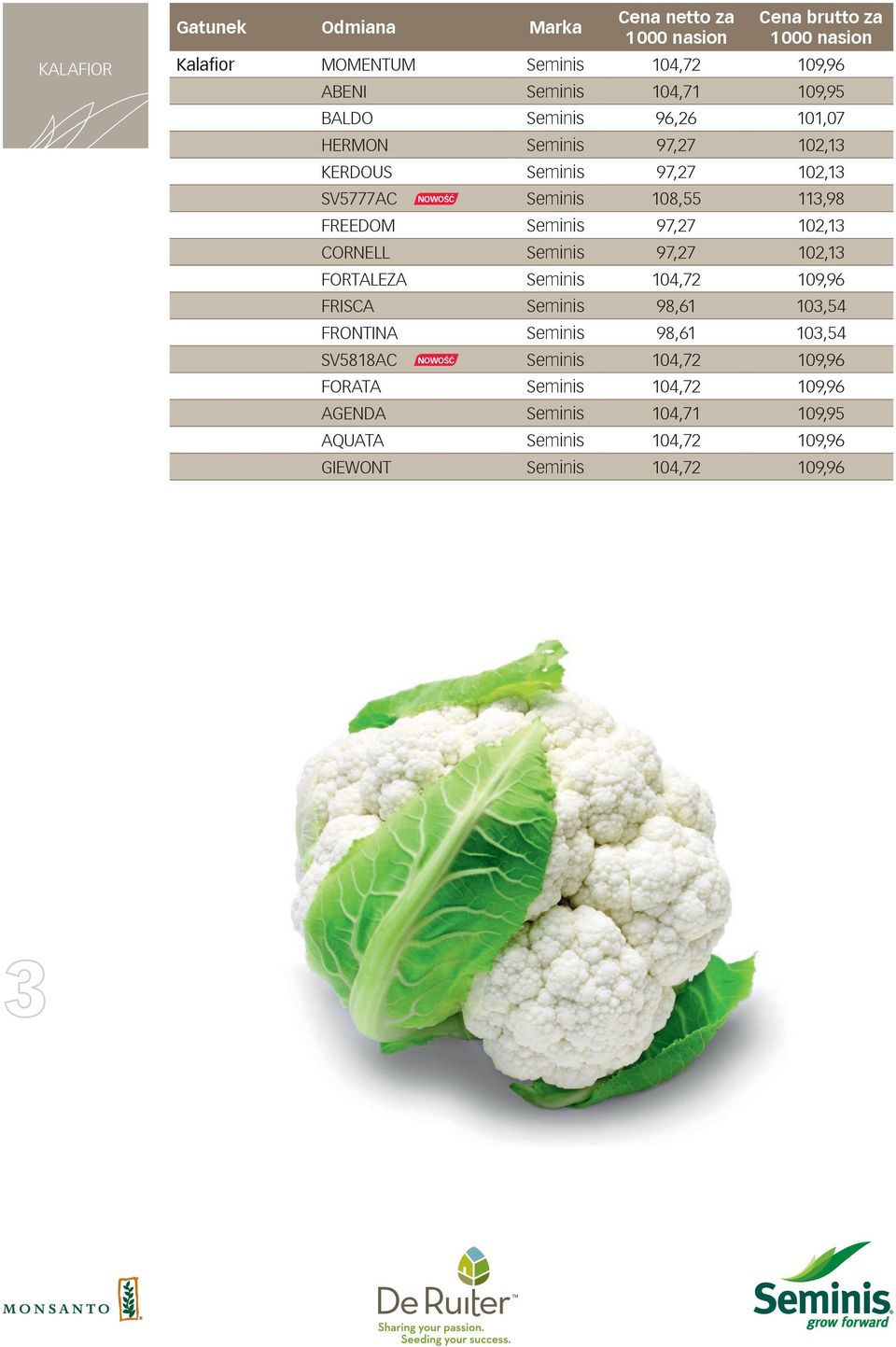 102,13 FORTALEZA Seminis 104,72 109,96 FRISCA Seminis 98,61 103,54 FRONTINA Seminis 98,61 103,54 SV5818AC NOWOŚĆ Seminis