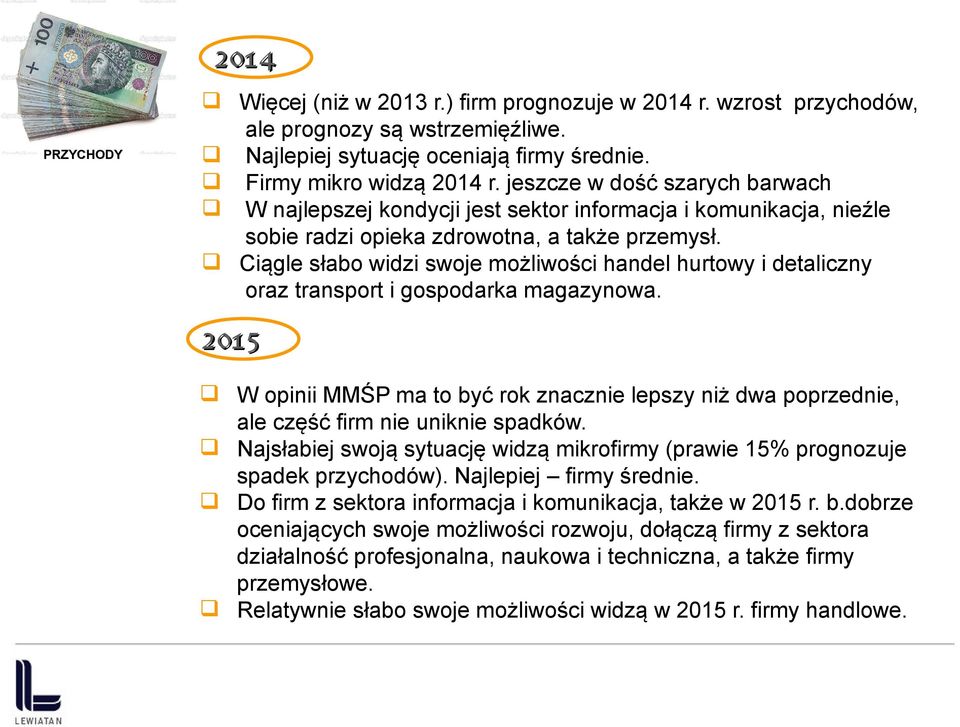 Ciągle słabo widzi swoje możliwości handel hurtowy i detaliczny oraz transport i gospodarka magazynowa.