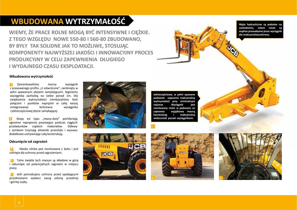 CZASU EKSPLOATACJI. Węże hydrauliczne są podatne na uszkodzenia, zatem nasze są mądrze prowadzone przez wysięgnik dla maksymalnej ochrony.