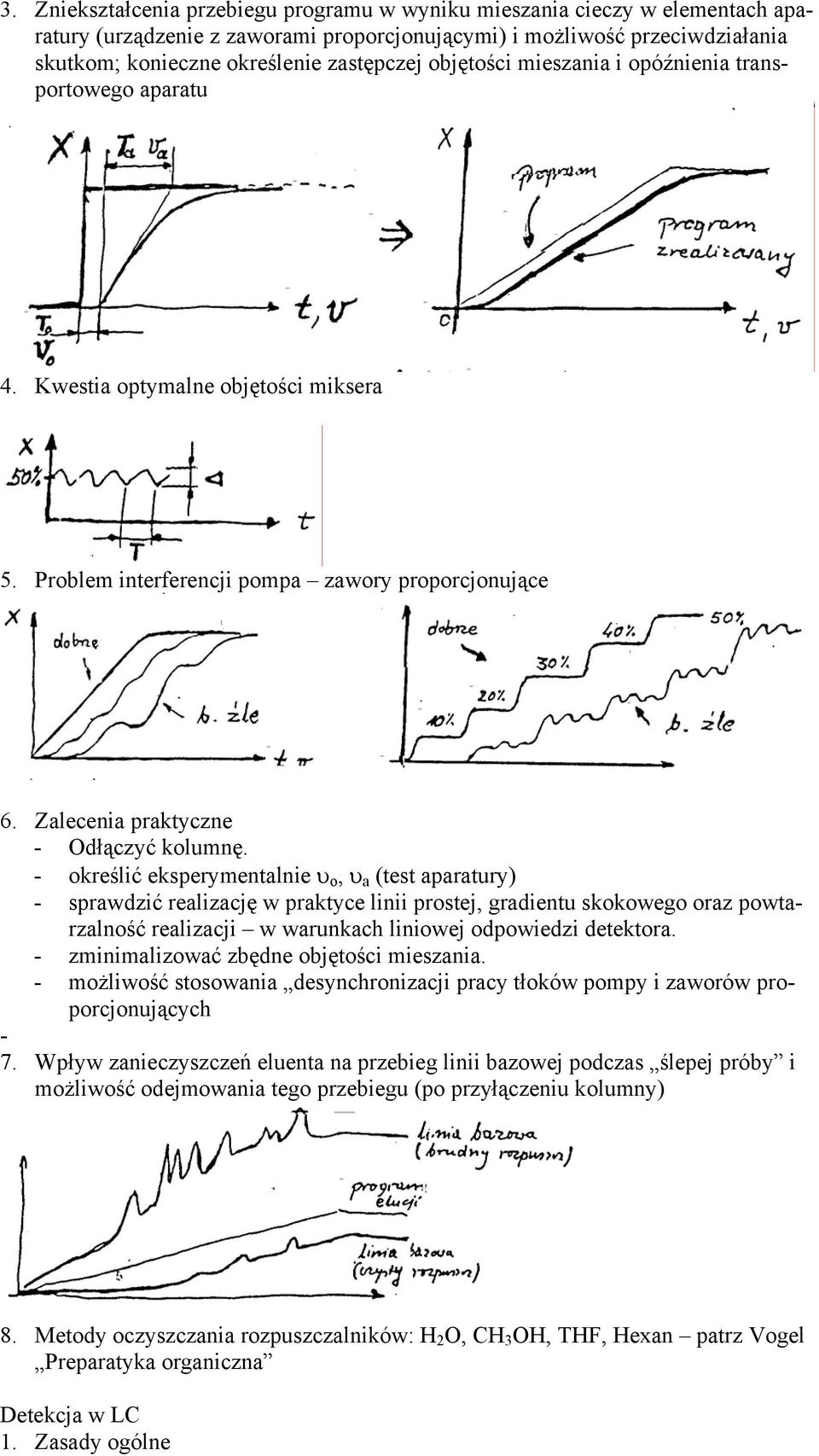 - określić eksperymentalnie υ o, υ a (test aparatury) - sprawdzić realizację w praktyce linii prostej, gradientu skokowego oraz powtarzalność realizacji w warunkach liniowej odpowiedzi detektora.