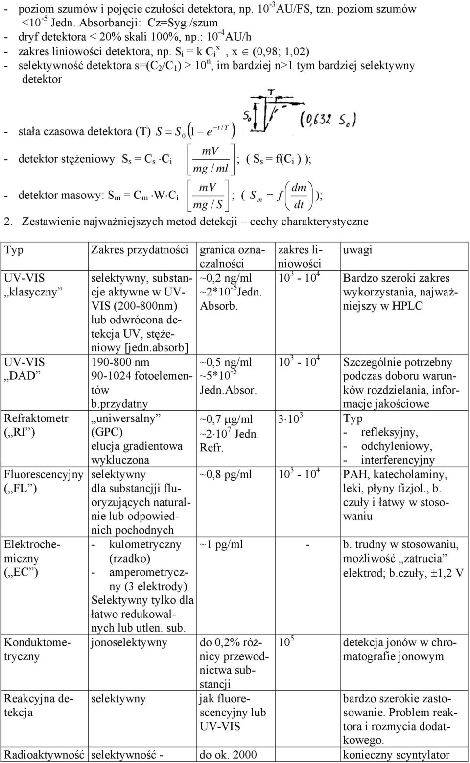 S i = k C i x, x (0,98; 1,0) - selektywność detektora s=(c /C 1 ) > 10 n ; im bardziej n>1 tym bardziej selektywny detektor t / T - stała czasowa detektora (T) S = S ( e ) 0 1 mv - detektor