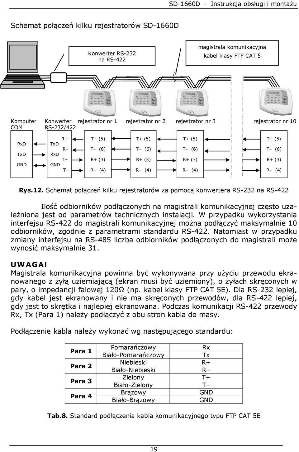 Schemat połączeń kilku rejestratorów za pomocą konwertera RS-232 na RS-422 Ilość odbiorników podłączonych na magistrali komunikacyjnej często uzaleŝniona jest od parametrów technicznych instalacji.