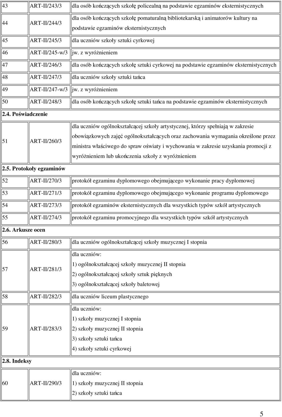z wyróŝnieniem 47 ART-II/246/3 dla osób kończących szkołę sztuki cyrkowej na podstawie egzaminów eksternistycznych 48 ART-II/247/3 dla uczniów szkoły sztuki tańca 49 ART-II/247-w/3 jw.