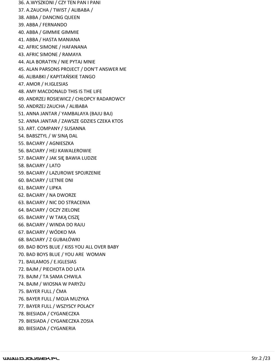 ANDRZEJ ROSIEWICZ / CHŁOPCY RADAROWCY 50. ANDRZEJ ZAUCHA / ALIBABA 51. ANNA JANTAR / YAMBALAYA (BAJU BAJ) 52. ANNA JANTAR / ZAWSZE GDZIES CZEKA KTOS 53. ART. COMPANY / SUSANNA 54.
