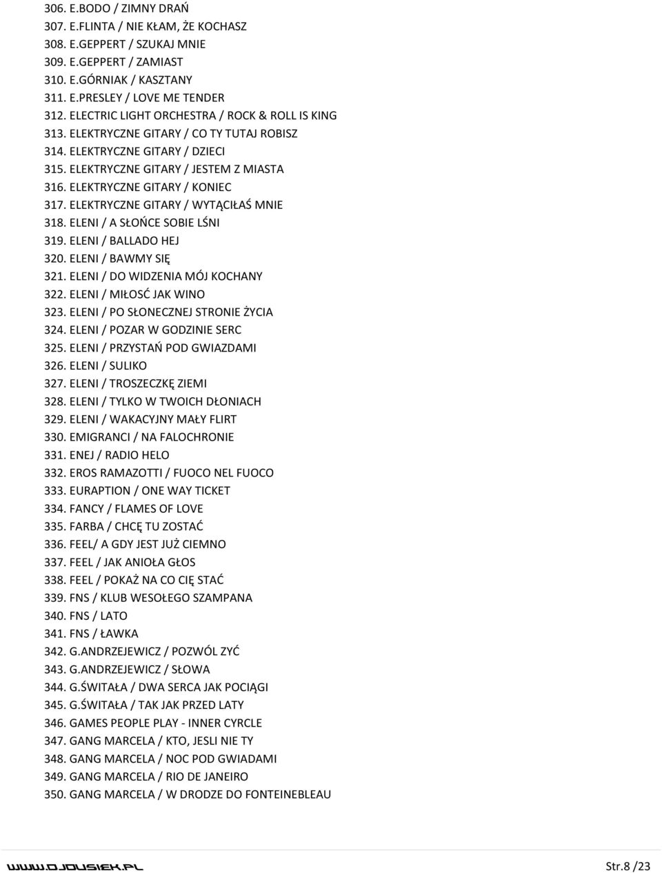 ELEKTRYCZNE GITARY / KONIEC 317. ELEKTRYCZNE GITARY / WYTĄCIŁAŚ MNIE 318. ELENI / A SŁOŃCE SOBIE LŚNI 319. ELENI / BALLADO HEJ 320. ELENI / BAWMY SIĘ 321. ELENI / DO WIDZENIA MÓJ KOCHANY 322.
