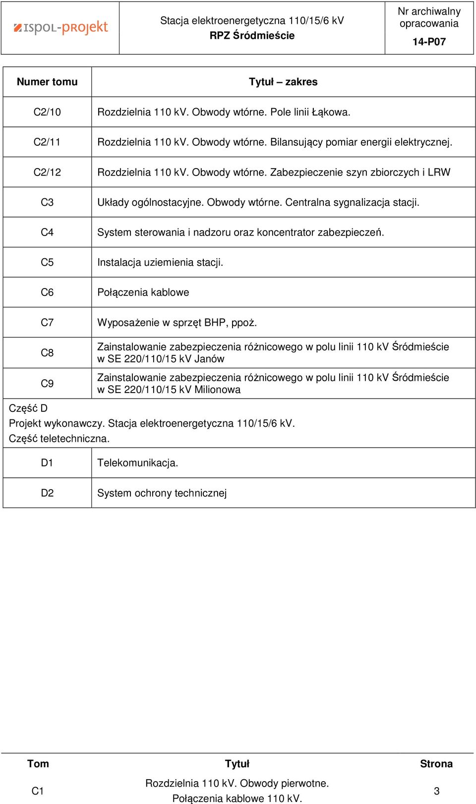 C4 System sterowania i nadzoru oraz koncentrator zabezpieczeń. C5 Instalacja uziemienia stacji. C6 Połączenia kablowe C7 C8 C9 Wyposażenie w sprzęt BHP, ppoż.