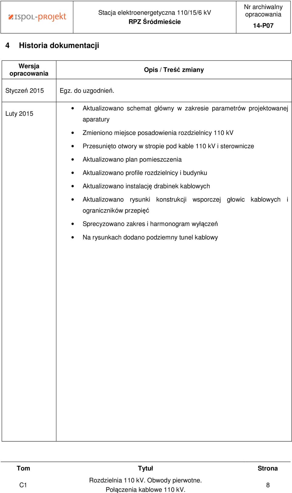 sterownicze Aktualizowano plan pomieszczenia Aktualizowano profile rozdzielnicy i budynku Aktualizowano instalację drabinek kablowych Aktualizowano rysunki konstrukcji wsporczej głowic