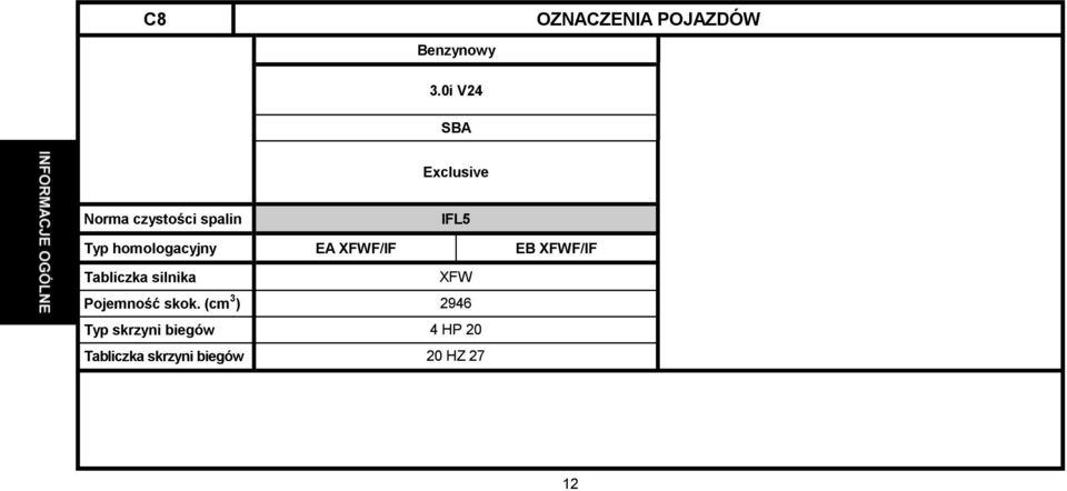 homologacyjny EA XFWF/IF EB XFWF/IF Tabliczka silnika XFW