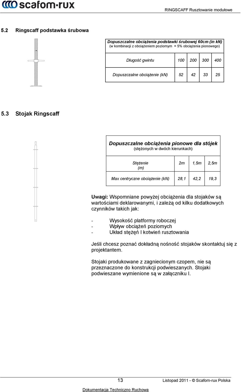 3 Stojak Ringscaff Dopuszczalne obciążenia pionowe dla stójek (stężonych w dwóch kierunkach) Stężenie (m) 2m 1,5m 2,5m Max centryczne obciążenie (kn) 28,1 42,2 19,3 Uwagi: Wspomniane powyżej
