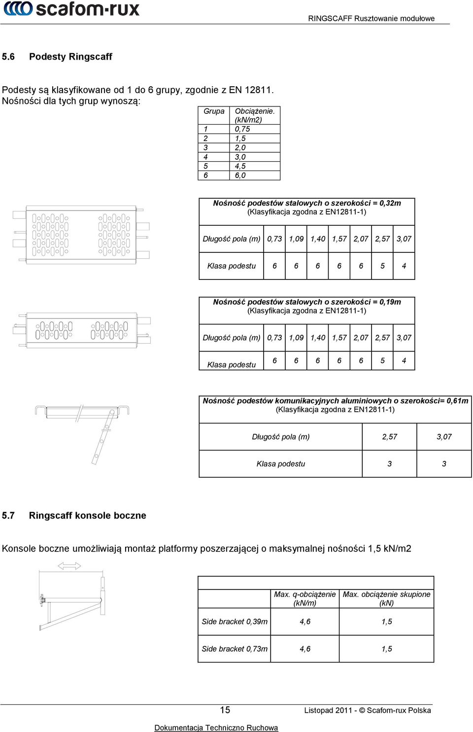 6 6 5 4 Nośność podestów stalowych o szerokości = 0,19m (Klasyfikacja zgodna z EN12811-1) Długość pola (m) 0,73 1,09 1,40 1,57 2,07 2,57 3,07 Klasa podestu 6 6 6 6 6 5 4 Nośność podestów