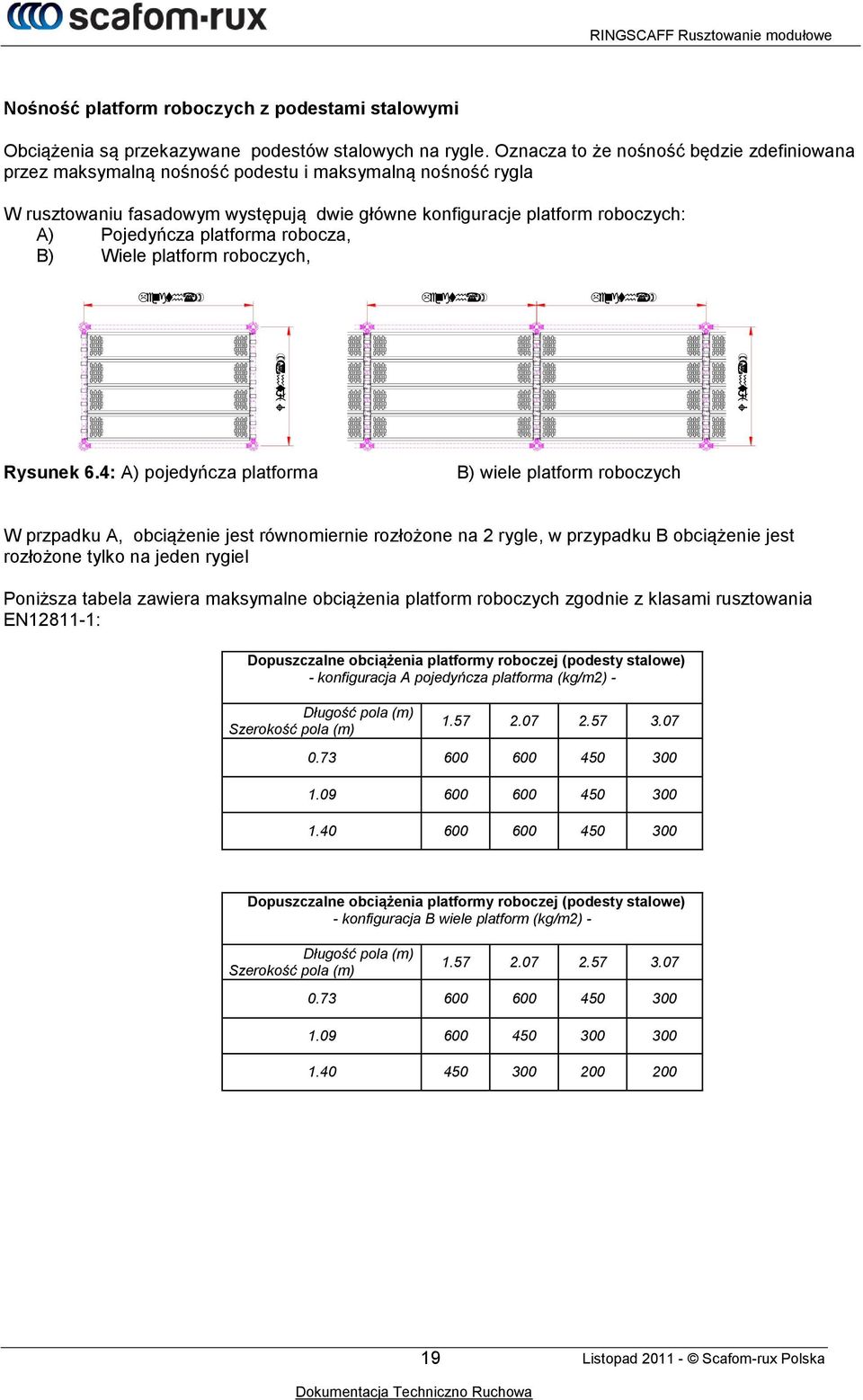 platforma robocza, B) Wiele platform roboczych, Rysunek 6.