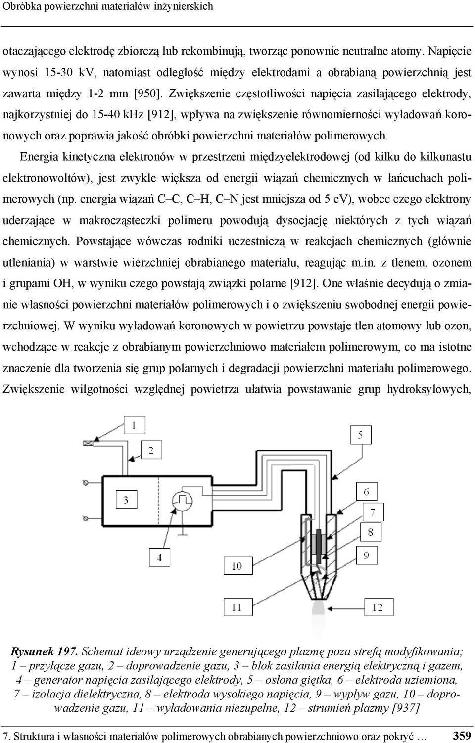 Zwiększenie częstotliwości napięcia zasilającego elektrody, najkorzystniej do 15-40 khz [912], wpływa na zwiększenie równomierności wyładowań koronowych oraz poprawia jakość obróbki powierzchni