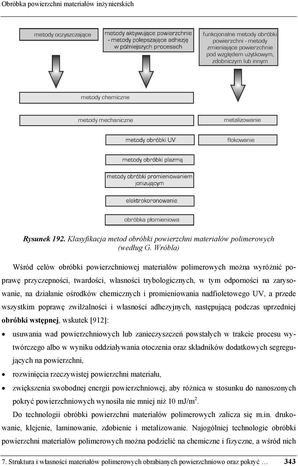 Wróbla) Wśród celów obróbki powierzchniowej materiałów polimerowych można wyróżnić poprawę przyczepności, twardości, własności trybologicznych, w tym odporności na zarysowanie, na działanie ośrodków