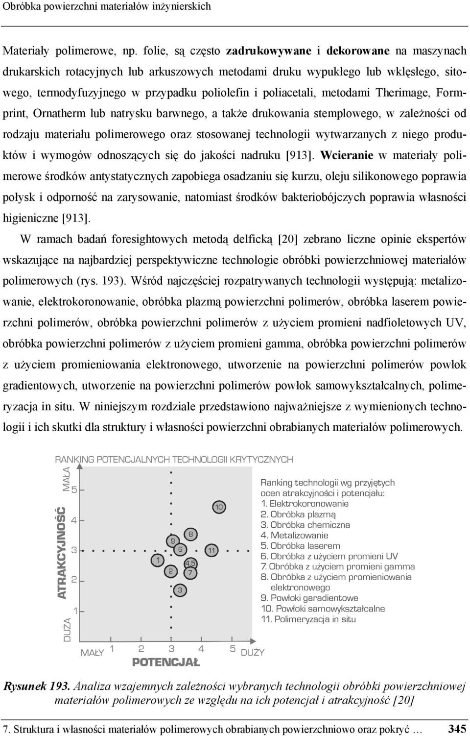 poliacetali, metodami Therimage, Formprint, Ornatherm lub natrysku barwnego, a także drukowania stemplowego, w zależności od rodzaju materiału polimerowego oraz stosowanej technologii wytwarzanych z
