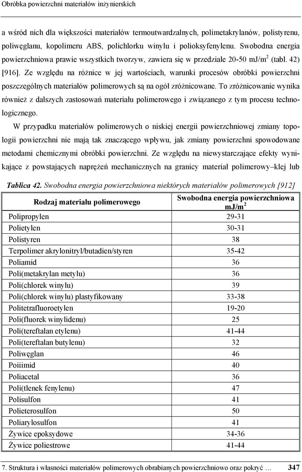 Ze względu na różnice w jej wartościach, warunki procesów obróbki powierzchni poszczególnych materiałów polimerowych są na ogół zróżnicowane.