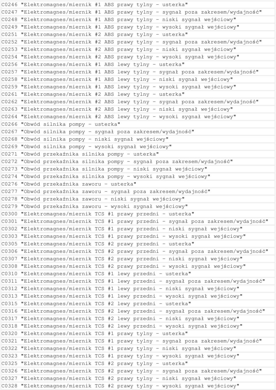 "Elektromagnes/miernik #2 ABS prawy tylny - niski sygnał C0254 "Elektromagnes/miernik #2 ABS prawy tylny - wysoki sygnał C0256 "Elektromagnes/miernik #1 ABS lewy tylny - usterka" C0257