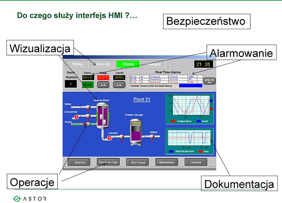 Bezpieczeństwo