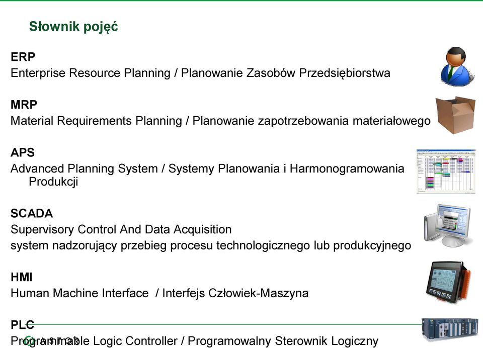 SCADA Supervisory Control And Data Acquisition system nadzorujący przebieg procesu technologicznego lub produkcyjnego HMI