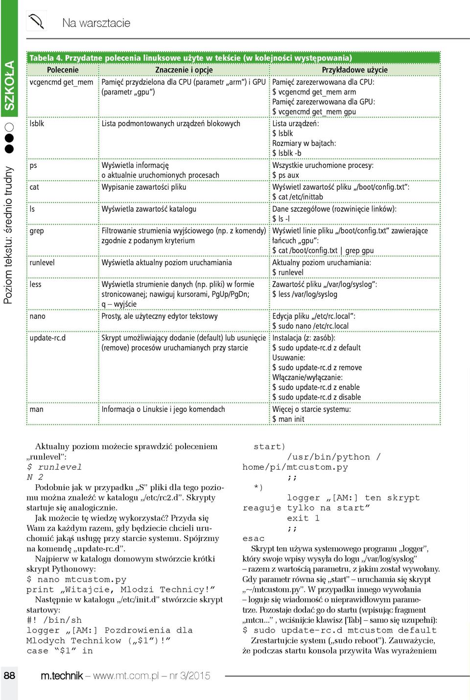 gpu ) Pamięć zarezerwowana dla CPU: $ vcgencmd get_mem arm Pamięć zarezerwowana dla GPU: $ vcgencmd get_mem gpu lsblk Lista podmontowanych urządzeń blokowych Lista urządzeń: $ lsblk Rozmiary w