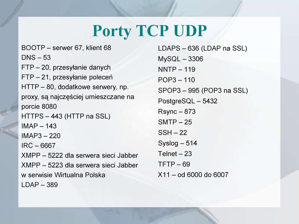 proxy, są najczęściej umieszczane na porcie 8080 HTTPS 443 (HTTP na SSL) IMAP 143 IMAP3 220 IRC 6667 XMPP 5222 dla serwera