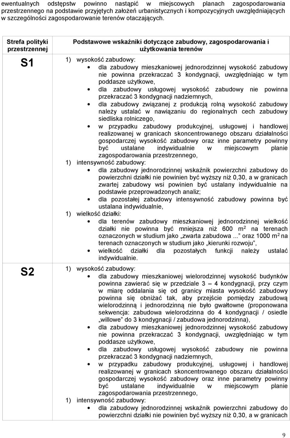 Strefa polityki przestrzennej S1 S2 Podstawowe wskaźniki dotyczące zabudowy, zagospodarowania i użytkowania terenów 1) wysokość zabudowy: dla zabudowy mieszkaniowej jednorodzinnej wysokość zabudowy
