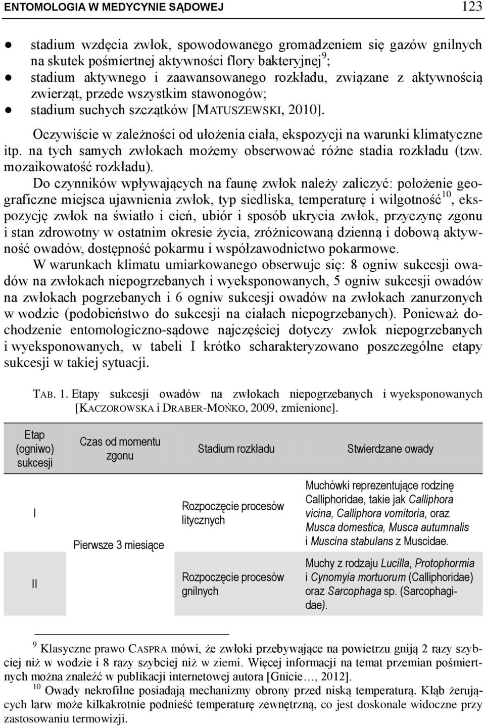 na tych samych zwłokach możemy obserwować różne stadia rozkładu (tzw. mozaikowatość rozkładu).