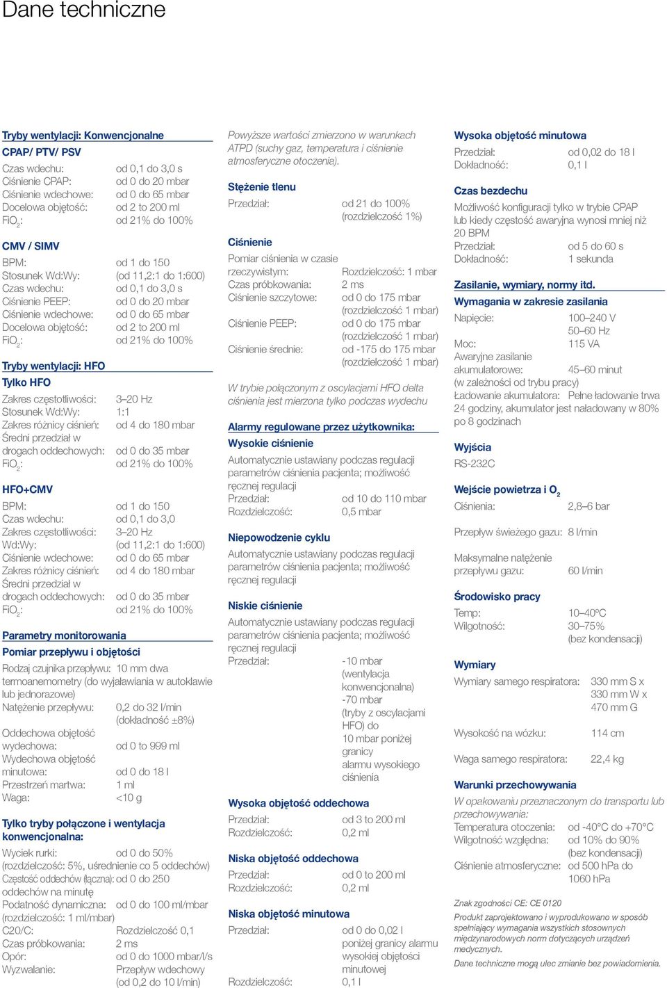 od 2 to 200 ml FiO 2 : od 21% do 100% Tryby wentylacji: HFO Tylko HFO Zakres częstotliwości: 3 20 Hz Stosunek Wd:Wy: 1:1 Zakres różnicy ciśnień: od 4 do 180 mbar Średni przedział w drogach